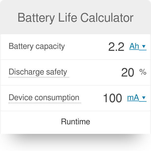 Reis hoog archief Battery Life Calculator
