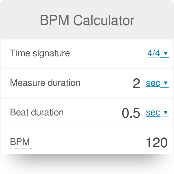 entry title temperature BPM Calculator | BPM to ms | Note Duration