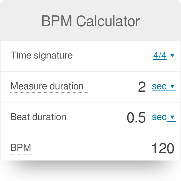 Bpm Calculator Bpm To Ms Note Duration