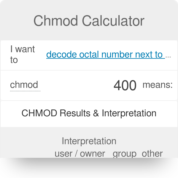 Chmod Calculator Permissions Examples