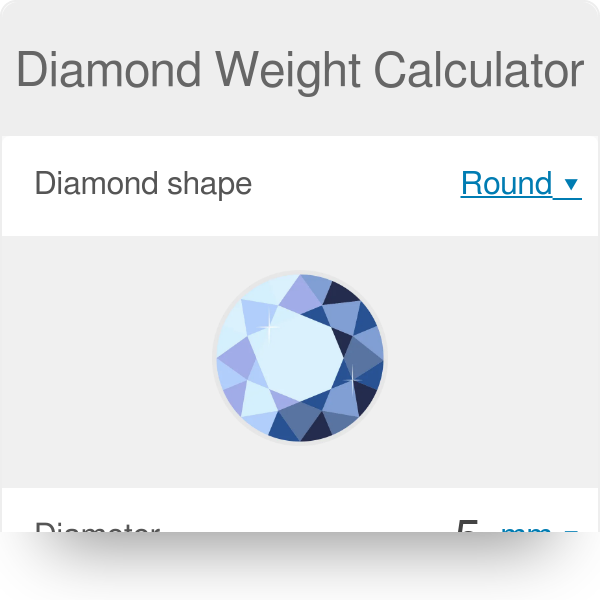 Pear Shaped Diamond Mm Size Chart
