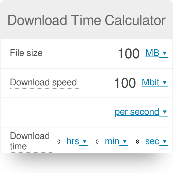 Personligt forestille strøm Download Time Calculator