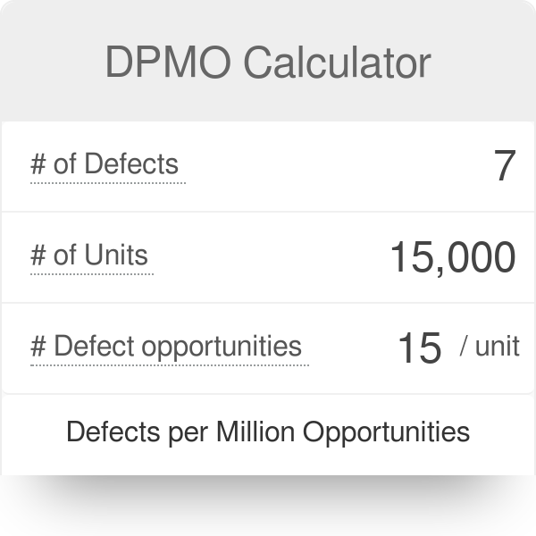 brink ballet Sister DPMO Calculator (Defects per Million Opportunities)