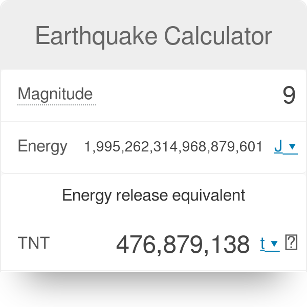 quake champions sensitivity calculator