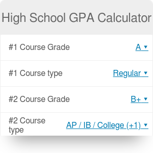 High School GPA Calculator. Weighted & Unweighted GPA - Omni