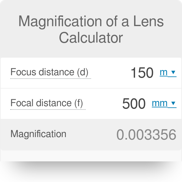 Levendig Ver weg Worstelen Magnification of a Lens Calculator
