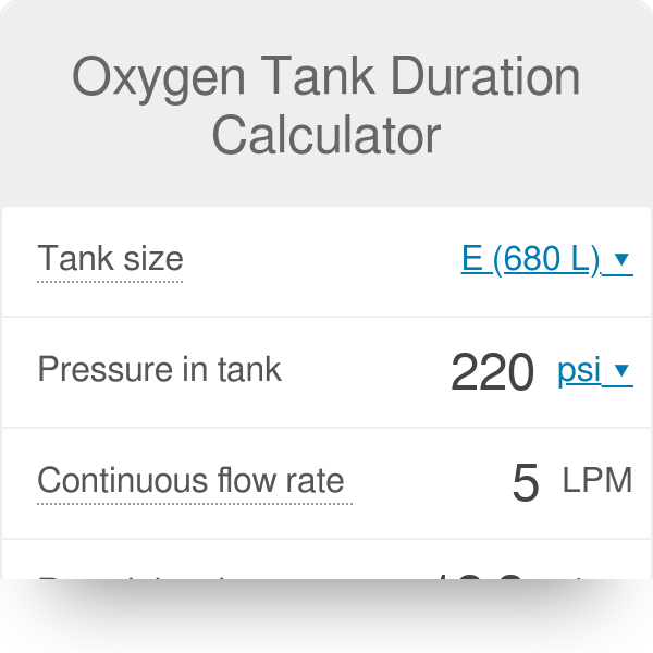 Oxygen Tank Sizes And Duration Online Offers Www pinnaxis