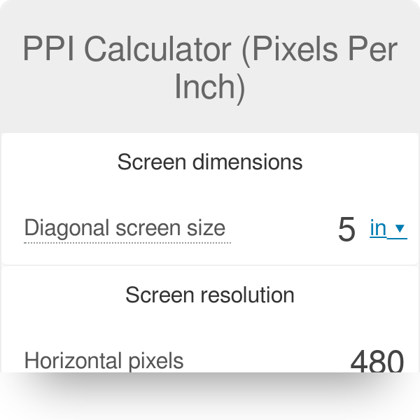 educate Repulsion obesity PPI Calculator & DPI Calculator