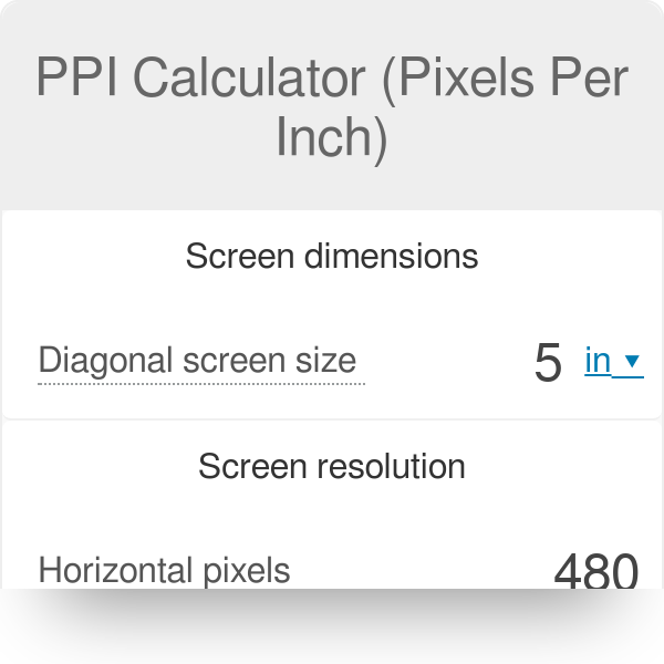 Ppi Calculator Dpi Calculator