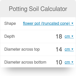 Potting Soil Calculator Omni