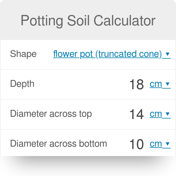 Potting Soil Calculator - Omni