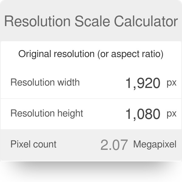 Convert Pixels to Inches Easily With This Image Size Calculator