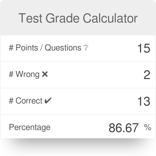 Calculator test percentage Omni Calculator