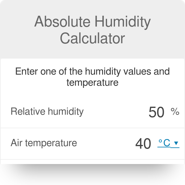 relative humidity table