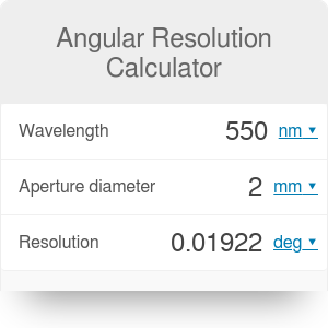 angular resolution calculator of a lens