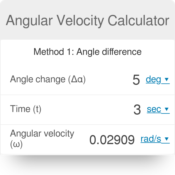 Angular Velocity Formula