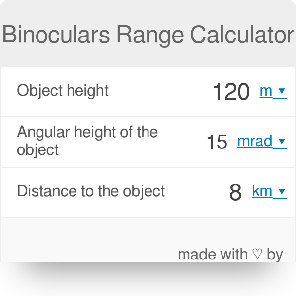 Binocular Range Chart