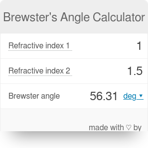 angle equity brewster log debt calculator math formula physics ratio finance calculators logarithm omnicalculator