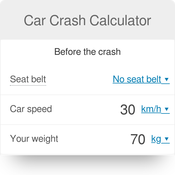 Car Crash Impact Force Calculator