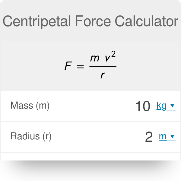 Acceleration centripetal unit of Centripetal force