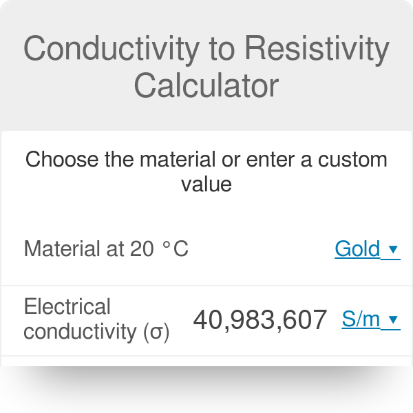 Conductivity To Resistivity Conversion Online