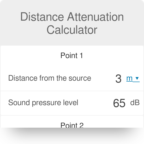 Distance Attenuation Calculator Omni