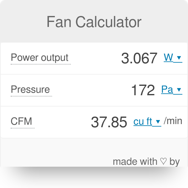 Fans estimate calculator only Cost to