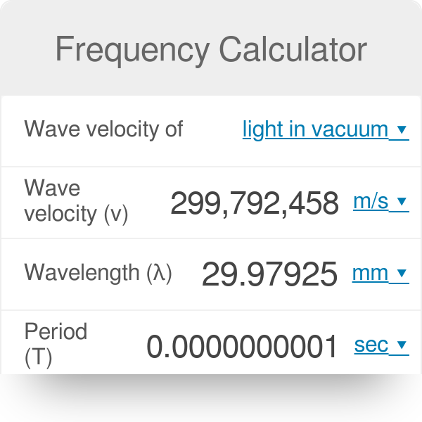 Frequency Calculator Period To Frequency And More