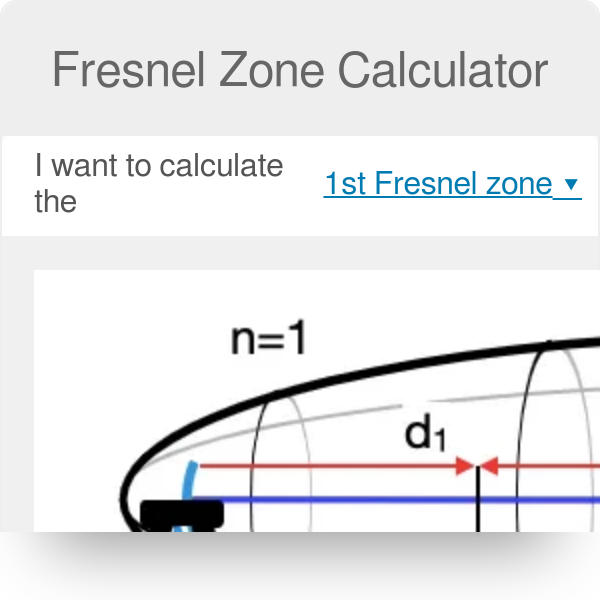 24-fresnel-zone-calculator-wakasshaymaa