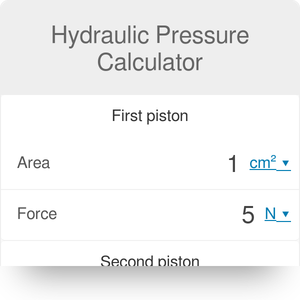 Hydraulic Cylinder Tonnage Chart