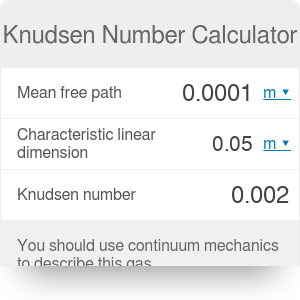 Knudsen Number Calculator