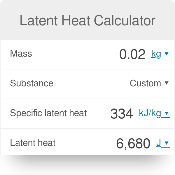 Spice Of Lyfe Physics Formula For Latent Heat