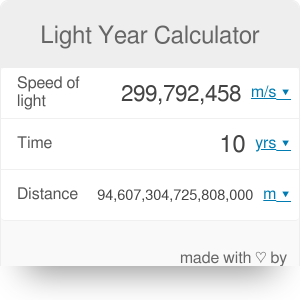 arabisk Bot fup Light Year Calculator | Speed Of Light