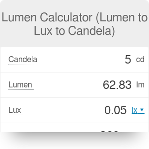 lux vs candela vs lumens