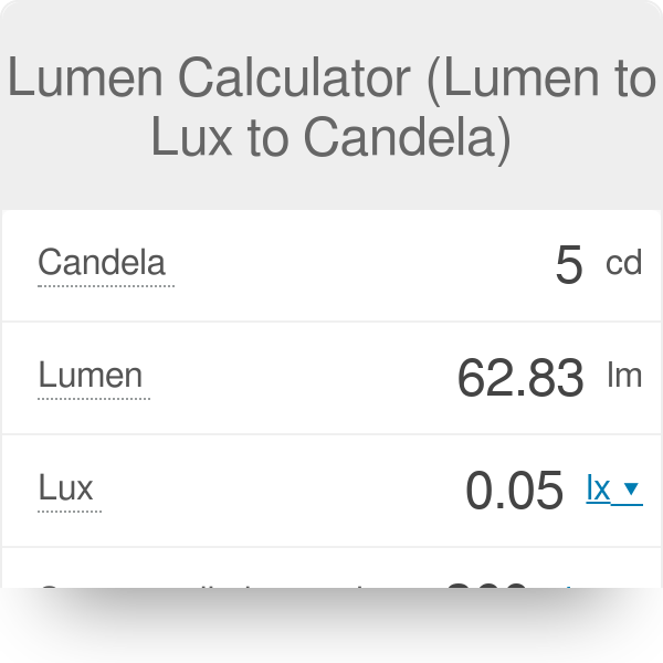 Svinde bort finansiel aIDS Lumen Calculator (Lumen to Lux to Candela)