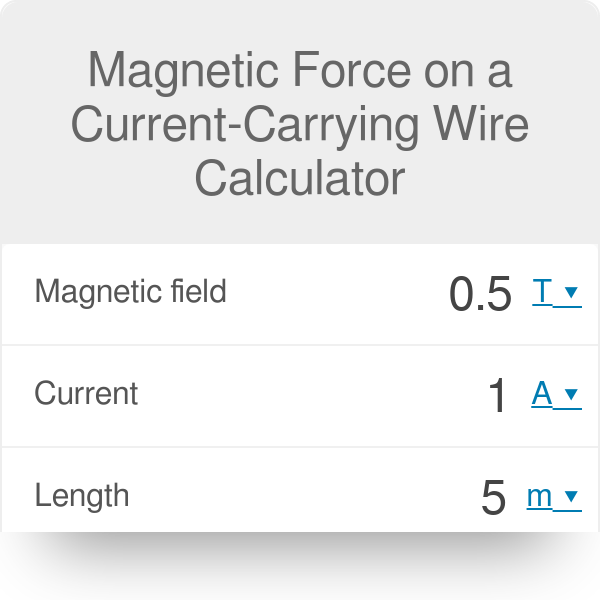 Electromagnetic Force Current-Carrying Wire Calculator