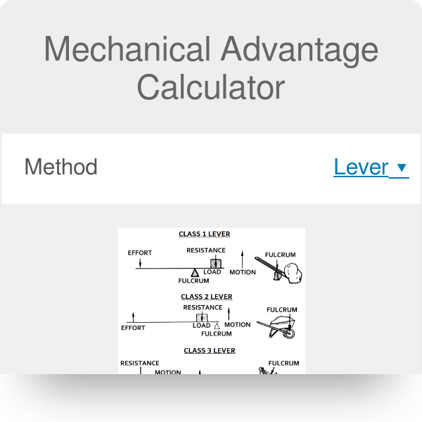 Lever System Component Calculation Chart