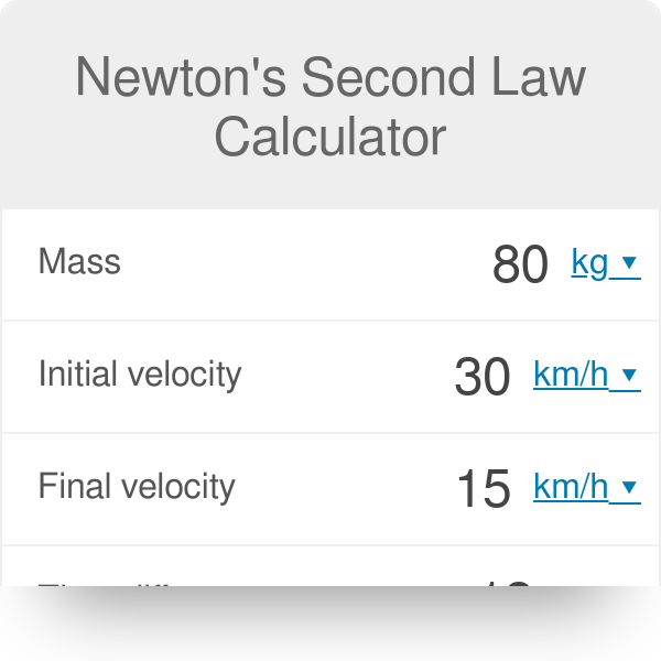 golondrina suficiente Alfabeto Newton's Second Law Calculator