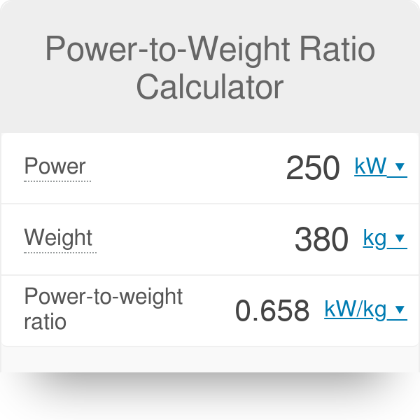 Skjult padle Se insekter Power-to-Weight Ratio Calculator