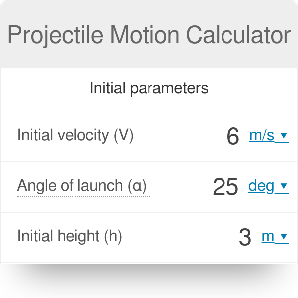 initial velocity formula projectile motion calculator