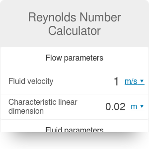 Reynolds Number Calculator