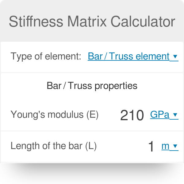 Solved Determine the structure stiffness matrix K for the