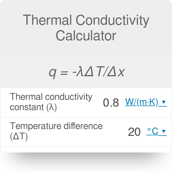 Thermal Conductivity Calculator Omni