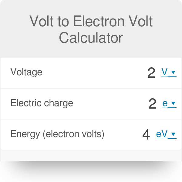 resistance so Cape Volt to Electron Volt Calculator