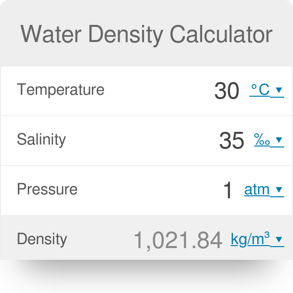 density of water at 20c