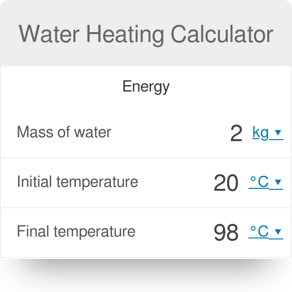 Steam to Hot Water Conversion