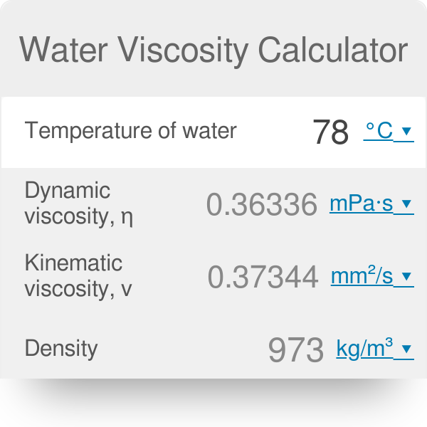 viscosity of water in cp at 24 degrees celsius