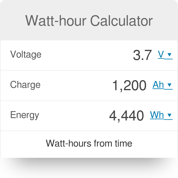 watt to kwh calculator