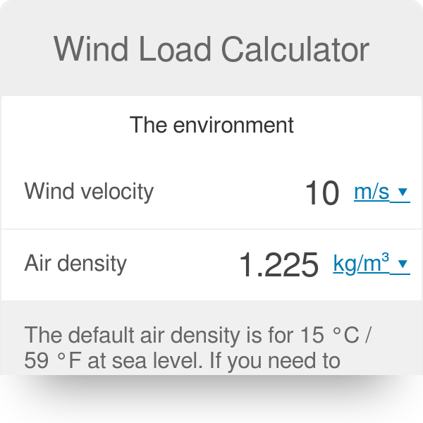 Sz m t s Szerkeszteni Mint Wind Speed Calculator Impulzus sszeh z d s 