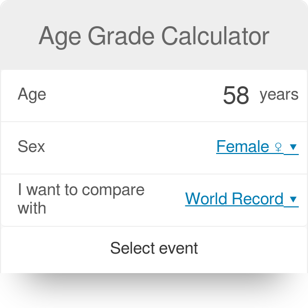 Age Grade Calculator  Age-Grading Race Times